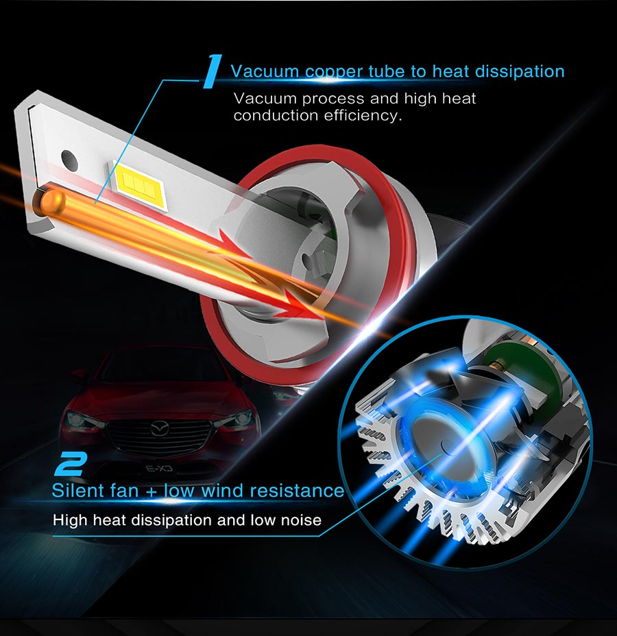 Kit LED GMC TERRAIN 2010-2011-2012-2013-2014-2015-2016-2017