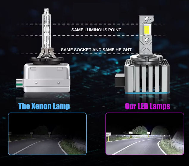 Paire LED type D5S pour Silverado/Sierra 1500 2016-2018 à HID d'origine.