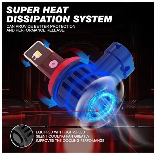 Kit LED NISSAN Sentra 2013-2014-2015-2016-2017-2018-2019