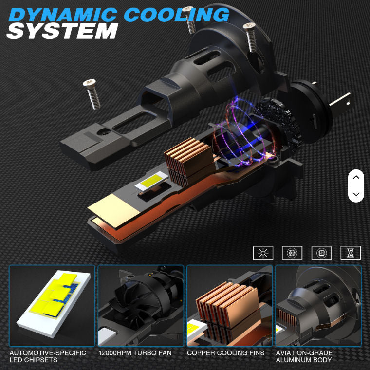 Paire LED type H7 compact, ventilé, pour motos/autos.