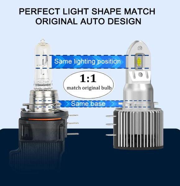 Kit LED Mercedes Benz SPRINTER 2019-2020-2021-2022-2023-2024-2025