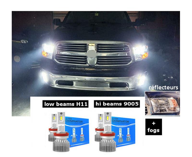 KIT LED RAM 1500 "CLASSIC" 2019-2020-2021-2022-2023-2024 (phares réflecteurs)
