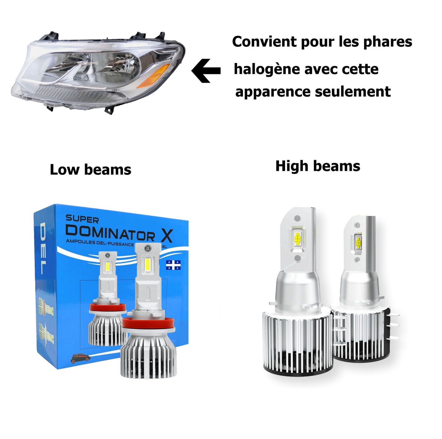 Kit LED Mercedes Benz SPRINTER 2019-2020-2021-2022-2023-2024-2025