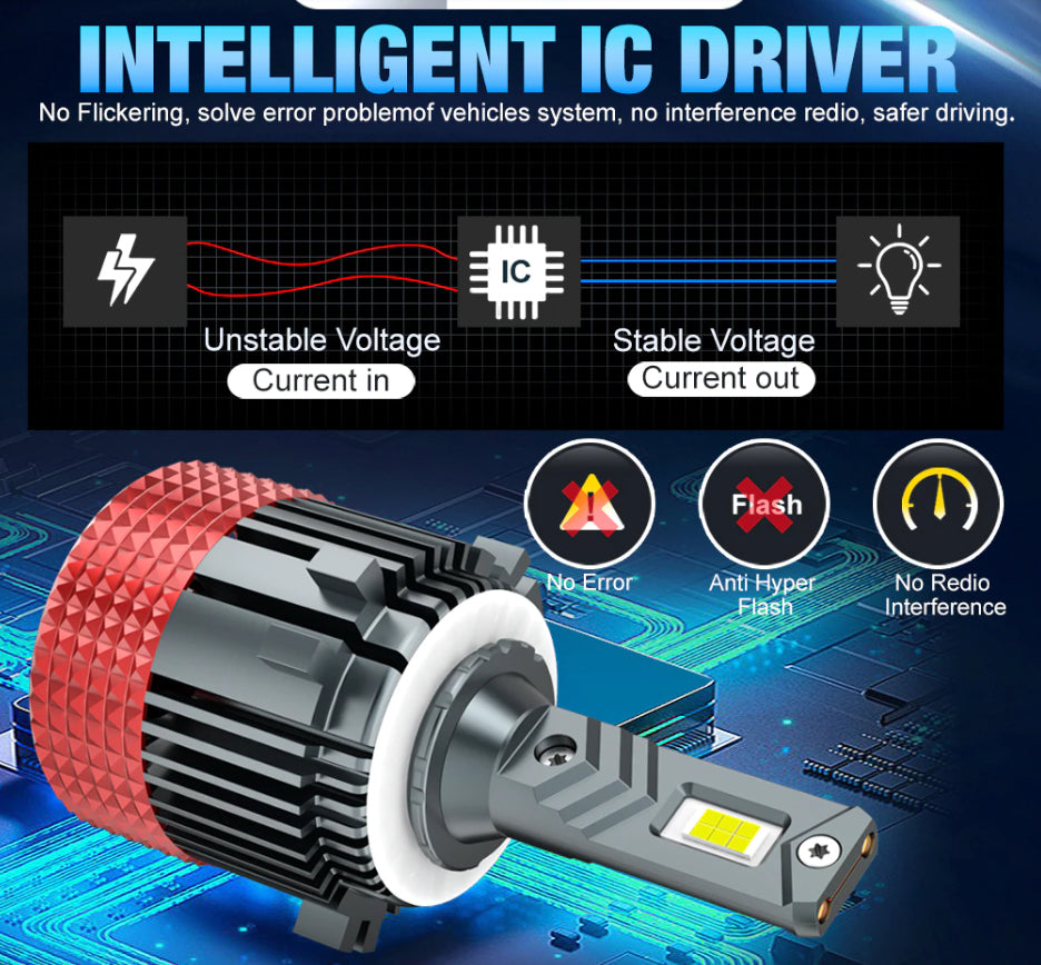 Kit LED Mercedes Benz SPRINTER 2014-2015-2016-2017-2018