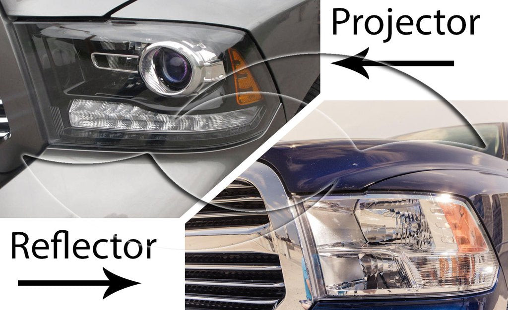 KIT LED RAM 1500 "CLASSIC" 2019-2020-2021-2022-2023-2024 (phares réflecteurs)