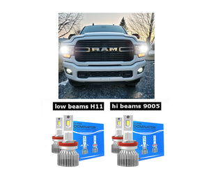 Kit LED RAM 2500/3500  2019-2020-2021-2022-2023