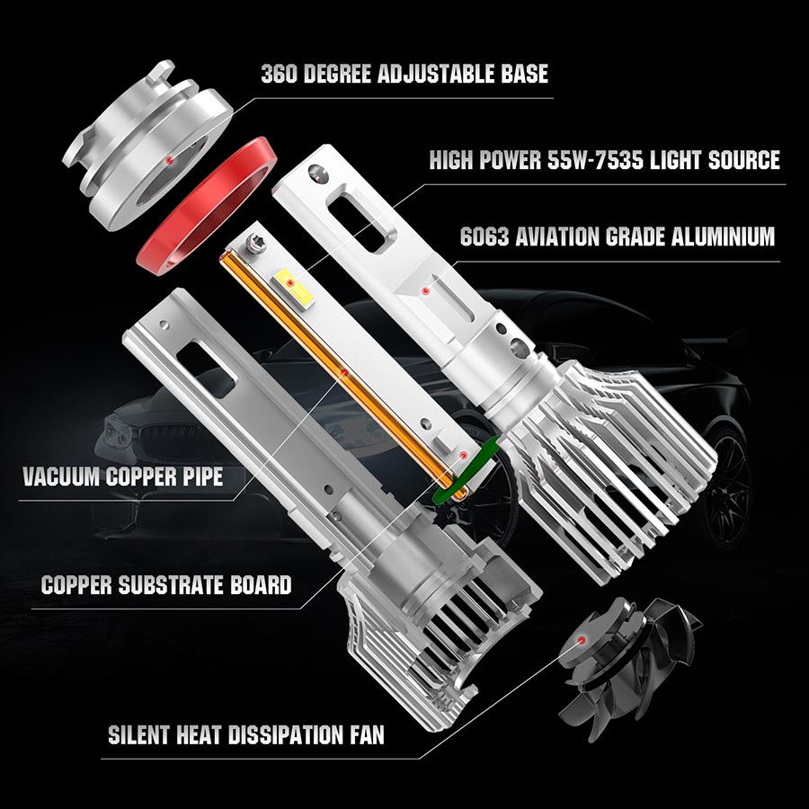 "SUPER DOMINATOR", 20000Lm, Notre Bombe de Puissance pour votre véhicule! 6500K blanc froid, 110w /paire.