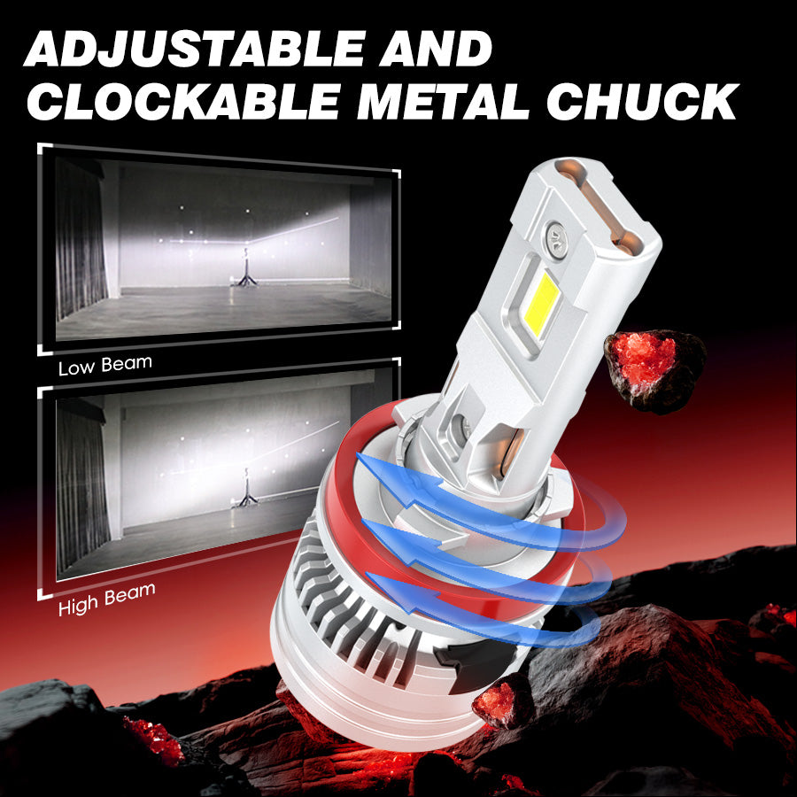 "SUPER DOMINATOR", 20000Lm, Notre Bombe de Puissance pour votre véhicule! 6500K blanc froid, 110w /paire.