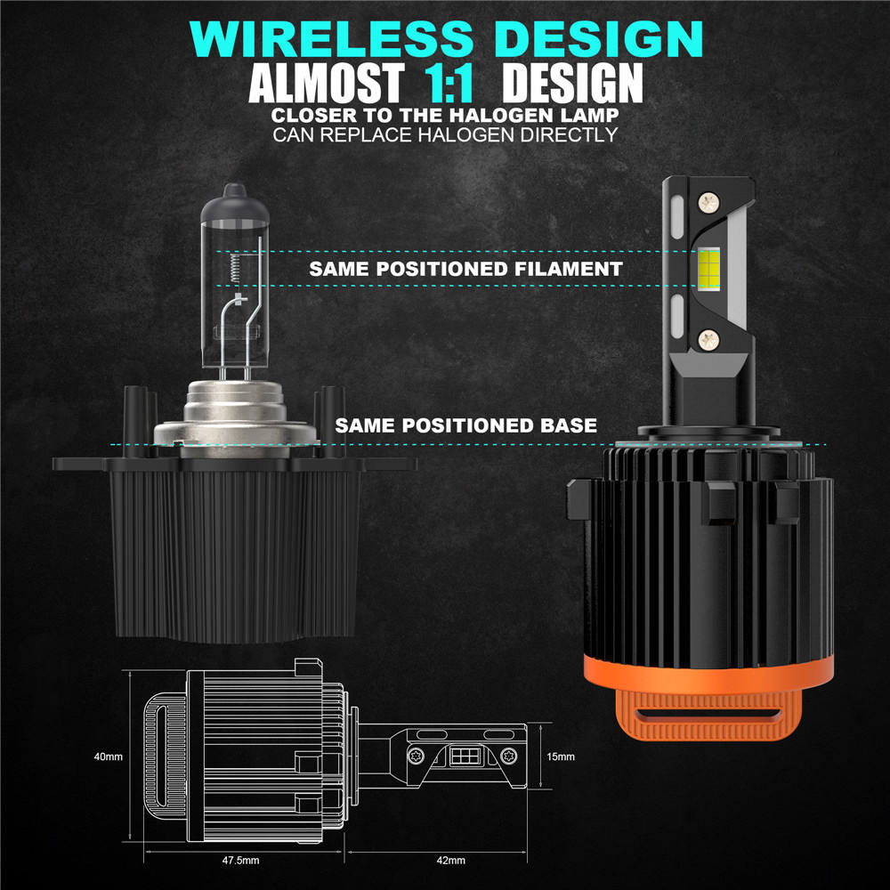 Kit LED Volkswagen GOLF & GTI 2010-2011-2012-2013-2014-2015-2016-2017