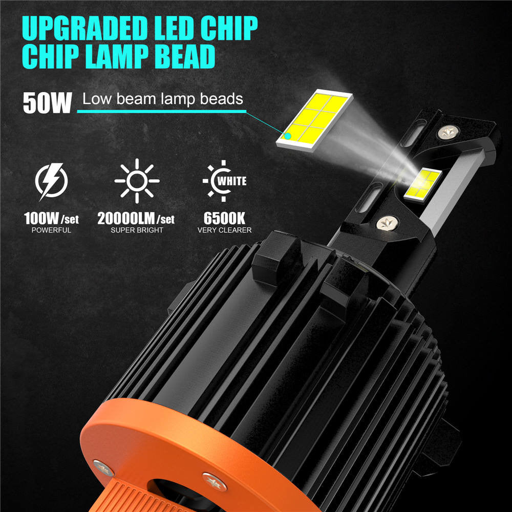 Kit LED Volkswagen GOLF & GTI 2010-2011-2012-2013-2014-2015-2016-2017
