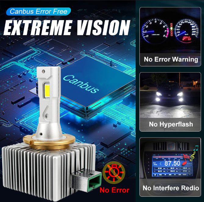 Conversion HID vers LED - Types: D1S / D2S / D3S / D4S - 100% Plug and play