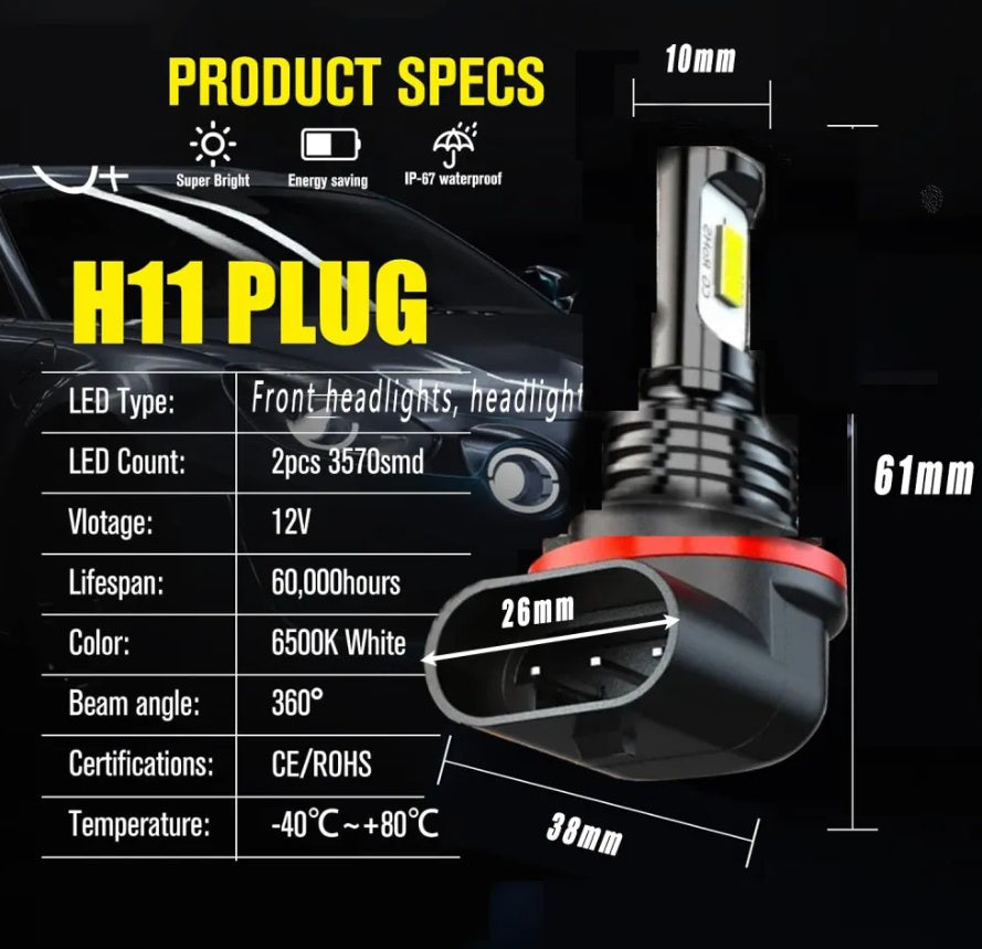 Kit LED pour VTT Honda Foreman, Rancher, Rubicon. Type 34901 HR3-A21