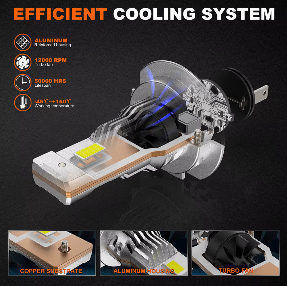 Paire LED type H7 compact, ventilé, pour motos/autos.