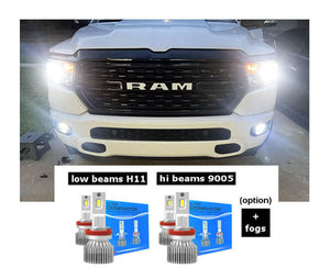 Kit LED RAM DT (NEW GEN) 1500 2019-2020-2021-2022-2023 (pas Classic)