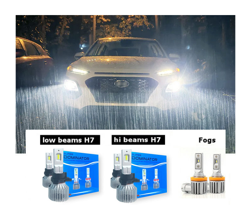 Kit LED HYUNDAI KONA 2018-2019-2020-2021