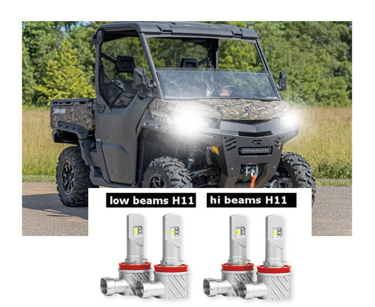 Kit LED CAN-AM Defender 2017-2018-2019-2020-2021-2022-2023-2024