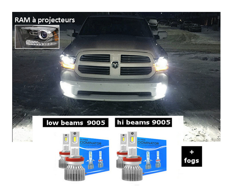 Kit LED pour RAM 1500 pour 2016-2017-2018