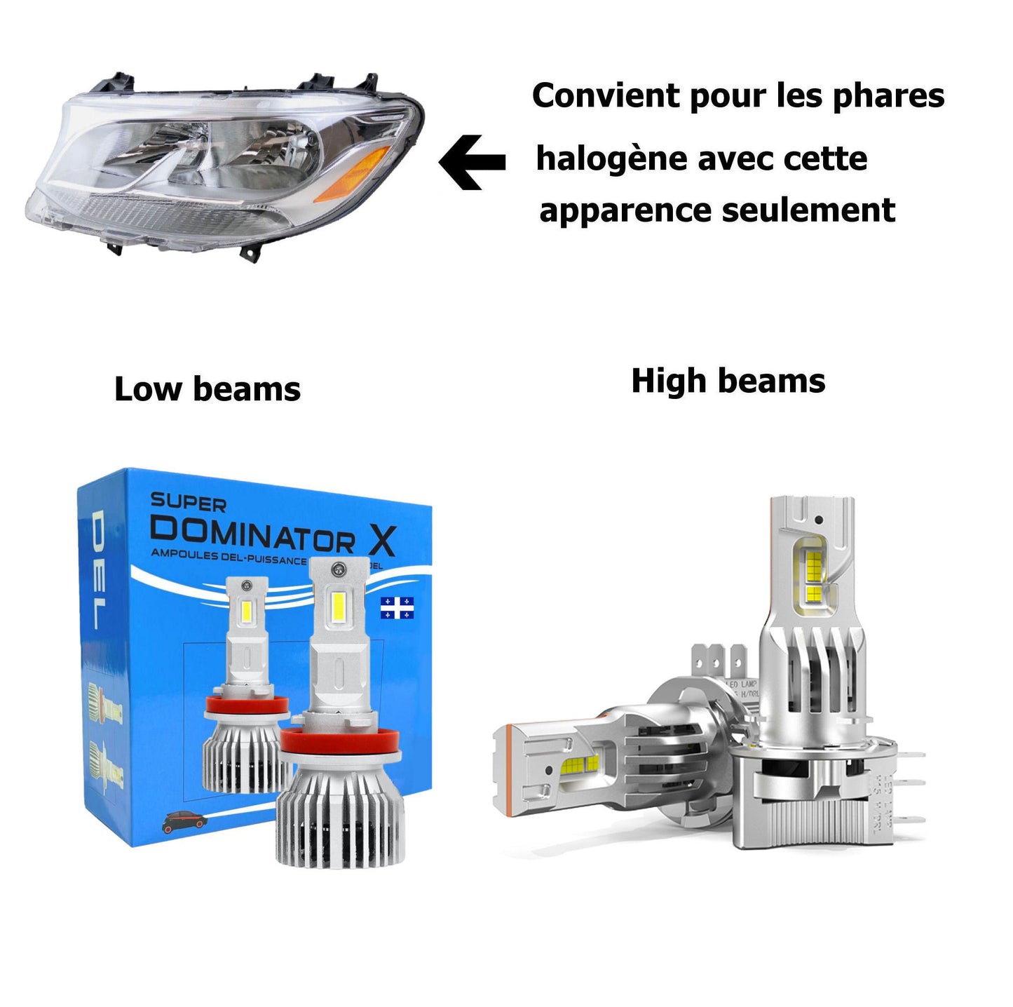 Kit LED Mercedes Benz SPRINTER 2019-2020-2021-2022-2023-2024-2025