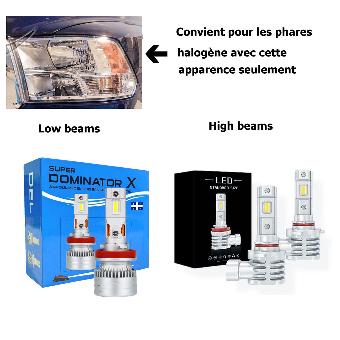 KIT LED RAM 1500 "CLASSIC" 2019-2020-2021-2022-2023-2024 (phares réflecteurs)