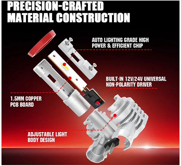 Paire LED super Compact, SANS FAN, pour Autos, MOTOS, FOGS, VTT, 10000Lm/paire, 6500K.