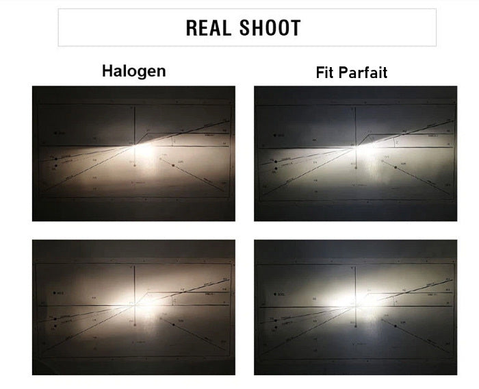 Paire LED super Compact, SANS FAN, pour Autos, MOTOS, FOGS, VTT, 10000Lm/paire, 6500K.