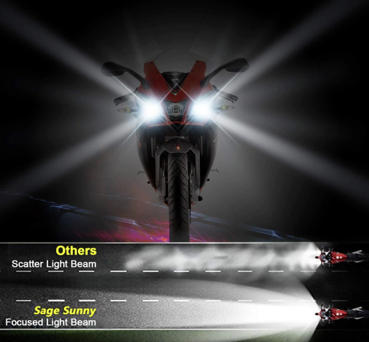 LED H4/HS1 pour MOTO, SCOOTER, MOTOCROSS. 40W, Compatible courant AC/DC, Hi/Low. (1 unité)